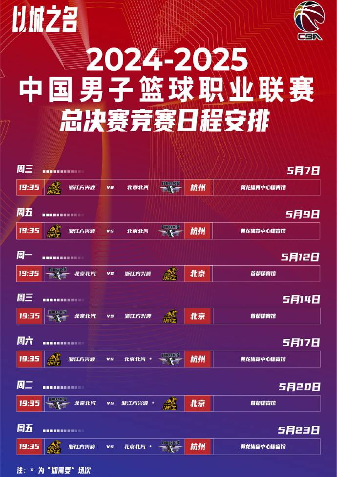 包含马德里竞技迎CBA常规赛关键赛，转会期复出首秀，质疑声仍在，赛程密集仍需轮换的词条-开云官网首页