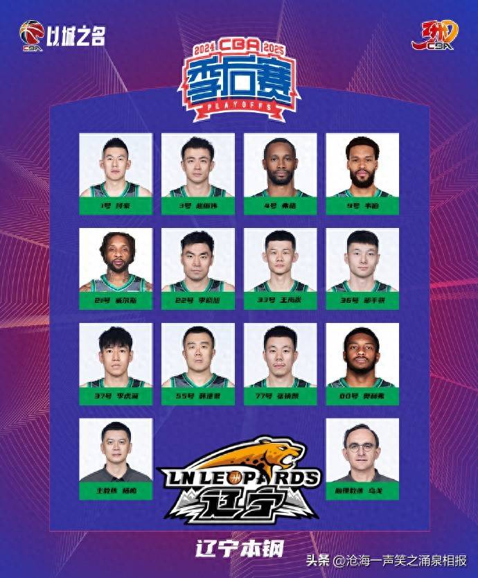 赛后突围战来临，辽宁本钢围绕全明星赛状态回暖，赛场秩序良好，轮换策略成焦点的简单介绍